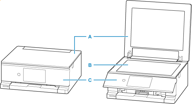 【動作確認済】 Canon ⅡB E1206-28-1x p Canon PF-06 Print Head (2352C003AB) for sale online | eBay